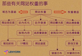 翻译公司9001cc金沙以诚为本官网快速提高权重的办法